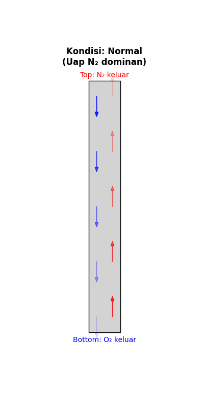 distillation_column.gif